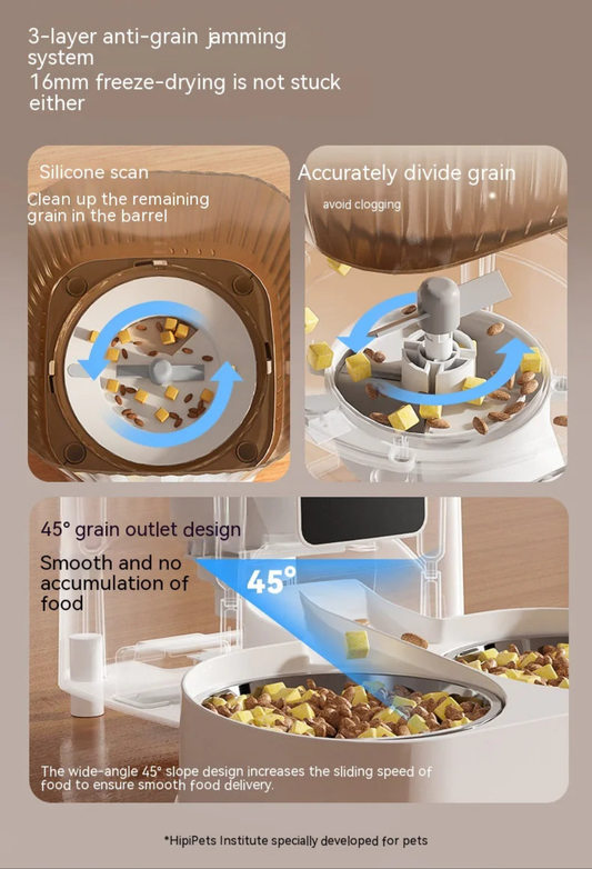 Comedero automático para mascotas - Erlif