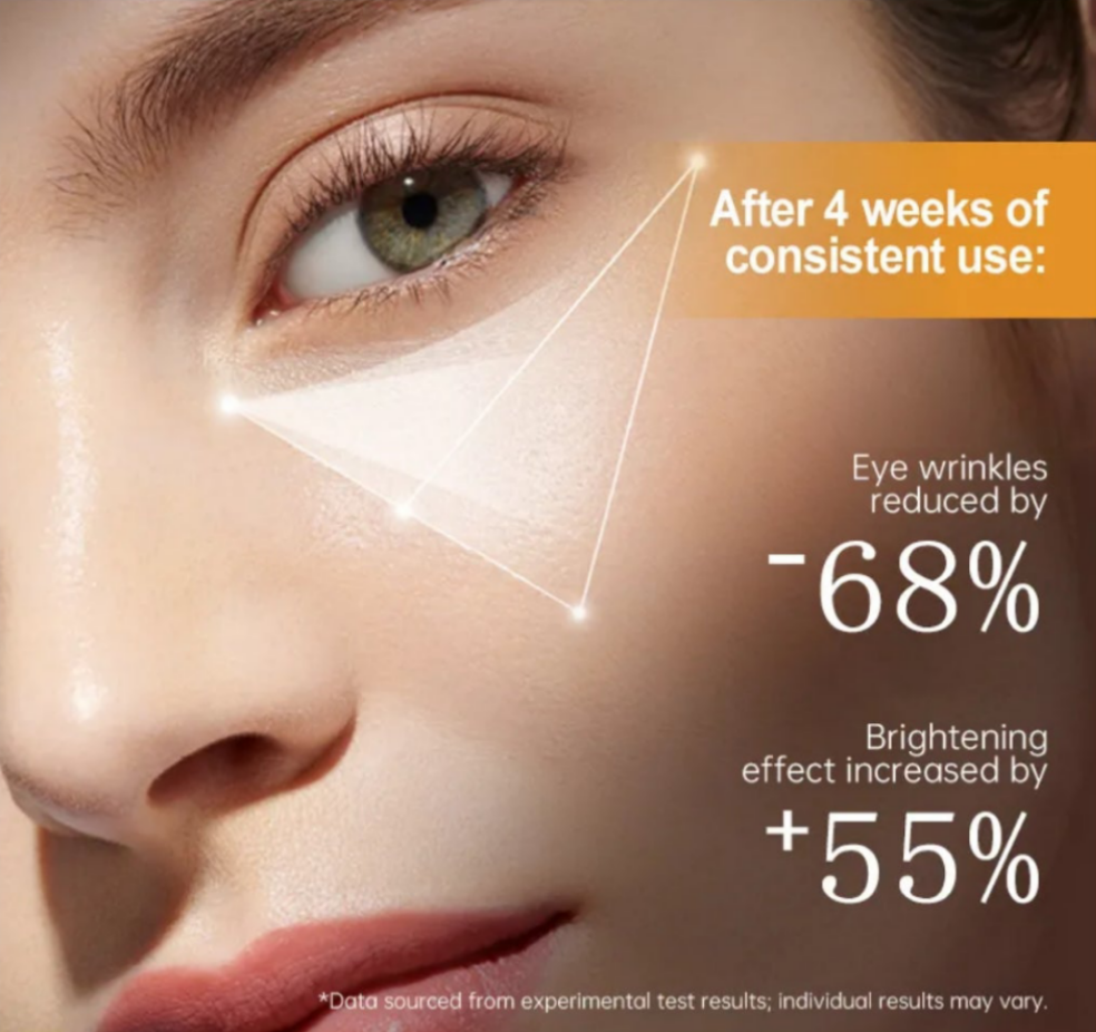 Contorno de ojos antiarrugas con cafeína