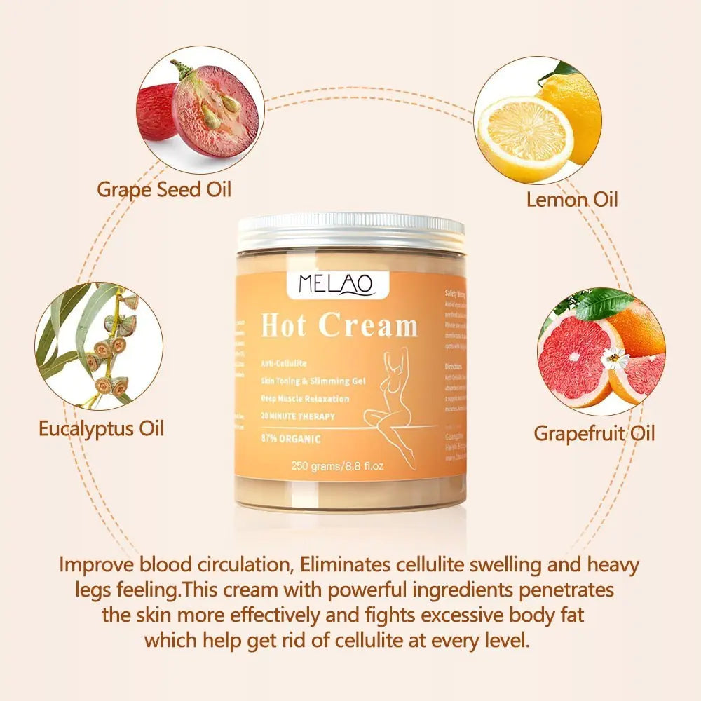 Crema Reafirmante Anticelulítica y adelgazante