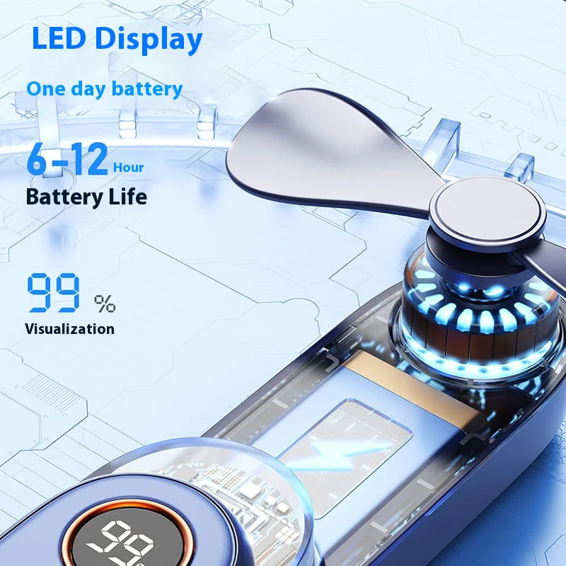Mini ventilador de mano plegable USB - Erlif