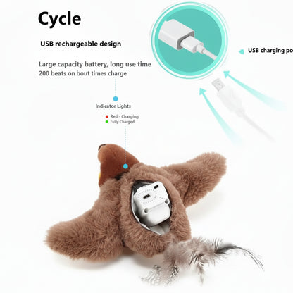 Pájaro interactivo para mascotas - Erlif 