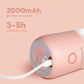 Licuadora portátil recargable USB